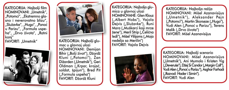 Klikni za uvećanje (+)