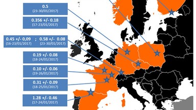 Jod-131: skażenie radioaktywne w Polsce? Komunikat Agencji Atomistyki