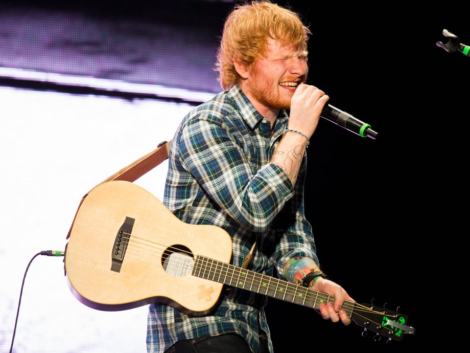 17. Ed Sheeran - $11.6 million
