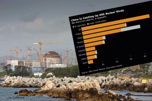 Chiny rzuciły się na atom. Reszta świata stoi w miejscu