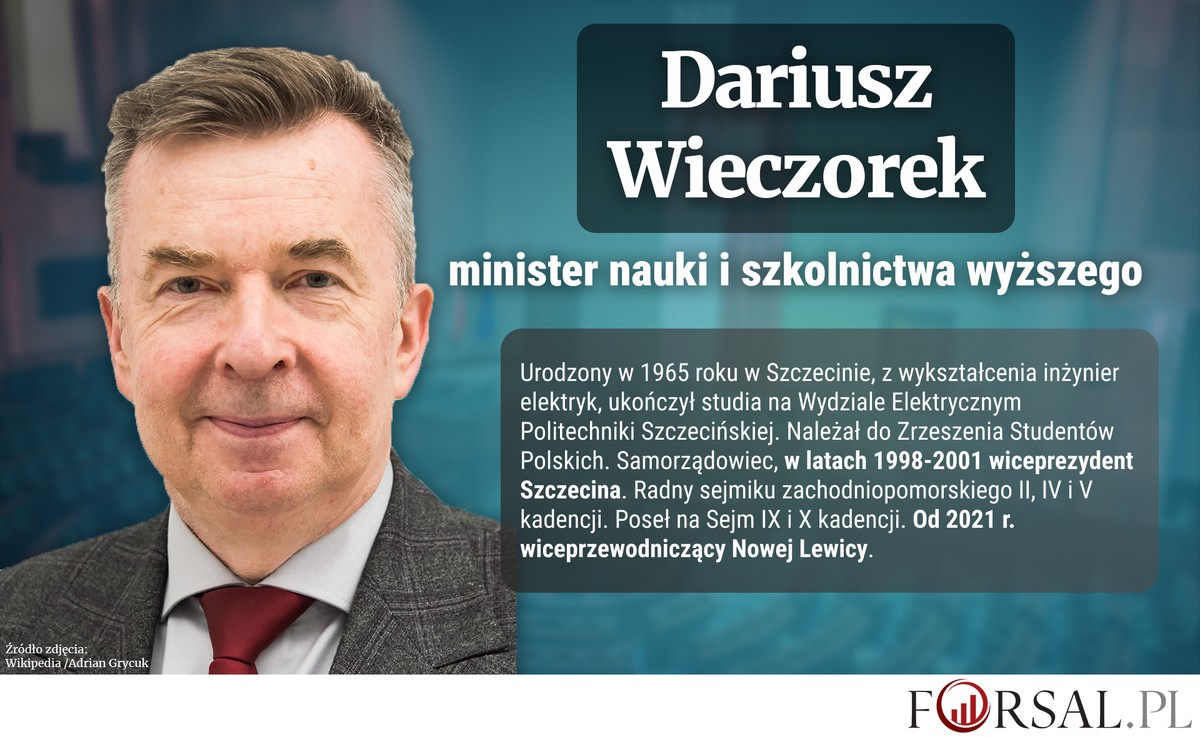 Dariusz Wieczorek
