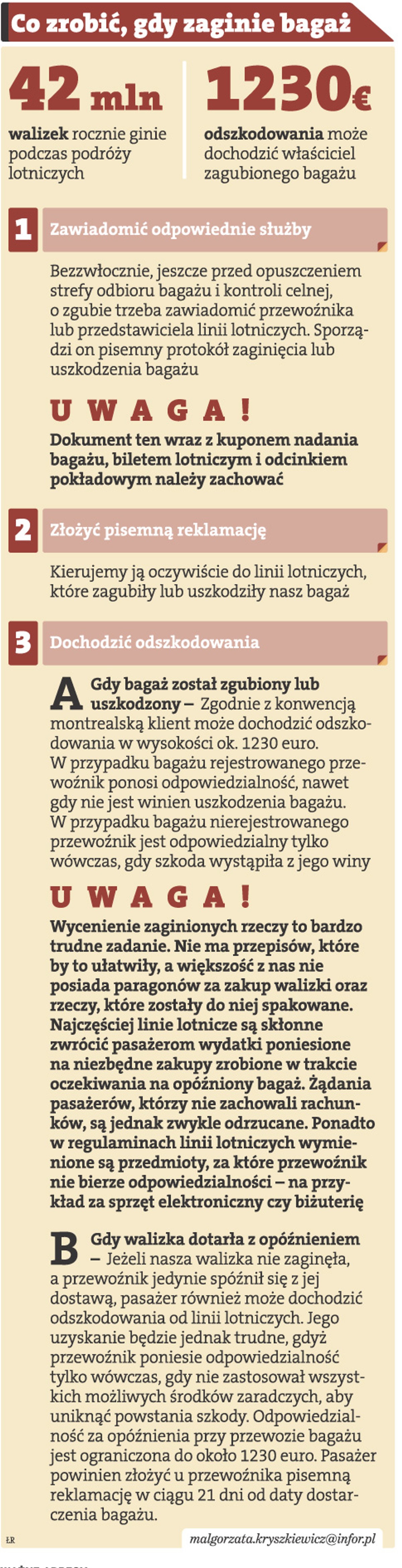 Co zrobić, gdy zginie bagaż - praktyczne porady