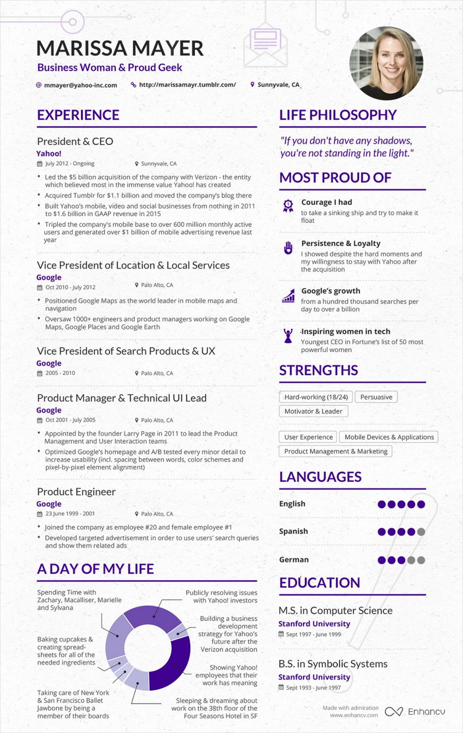 Przykładowe CV prezes Yahoo  Marissy Mayer