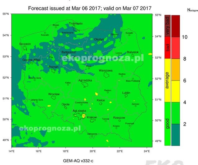 Ekoprognoza na 7 marca