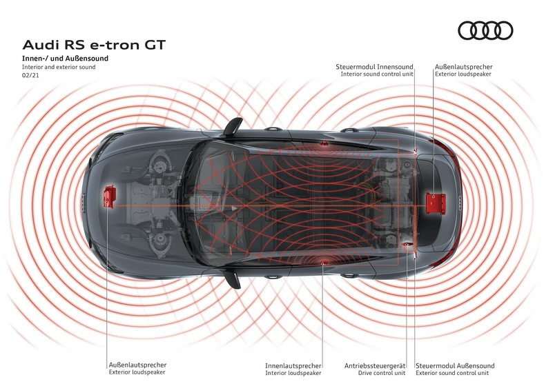 Audi e-tron GT – układ głośników odtwarzających syntetyczny dźwięk napędu.