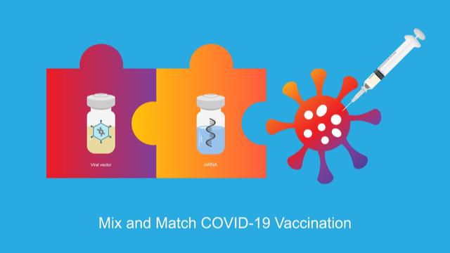 vakcinamix, pfizer, astrazeneca, oltás, immunizálás, koronavírus, covid-19