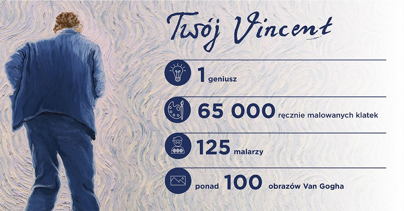 Infografika - "Twój Vincent"