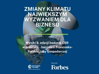 Wyniki badania CSR w praktyce – barometr Francusko-Polskiej Izby Gospodarczej. „Jedynie 1/5 dorosłych Polaków byłaby gotowa zapłacić więcej za produkty marek, które podejmują działania w zakresie ochrony środowiska i walki ze zmianami klimatu”.