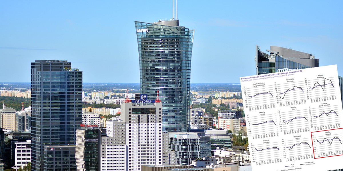 W rok pandemii nadrobiliśmy gospodarczo do średniej UE tyle, na ile potrzeba było wcześniej dwóch lat.