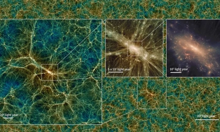 Dystrybucja ciemnej materii w różnych skalach na symulacji Uhuu