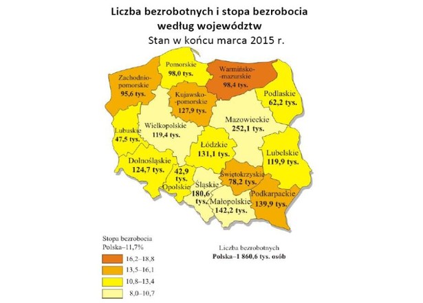 Bezrobocie w Polsce na koniec marca - dane GUS