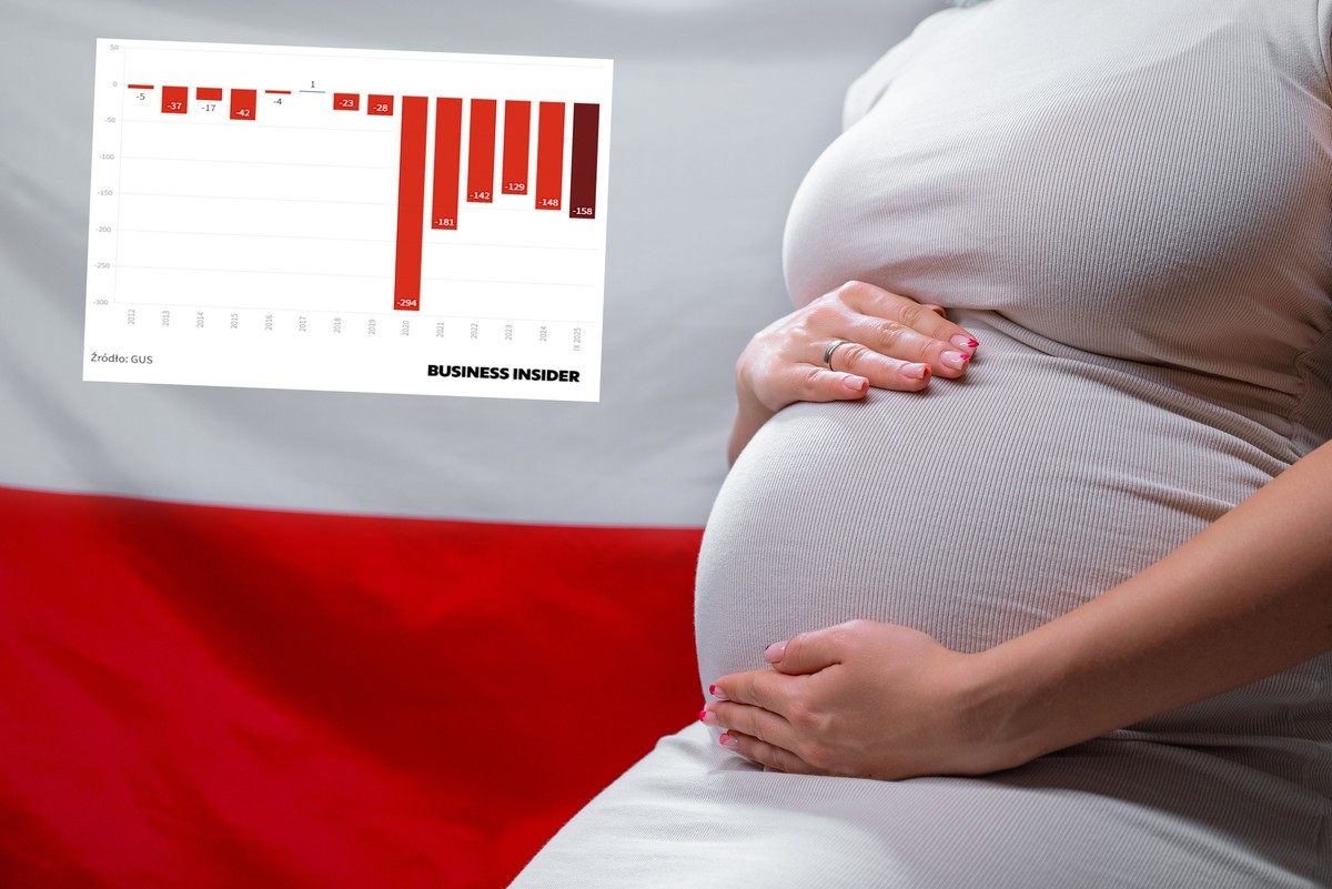 Regres demograficzny w Polsce najniższy od lutego. Gdzie jest poprawa