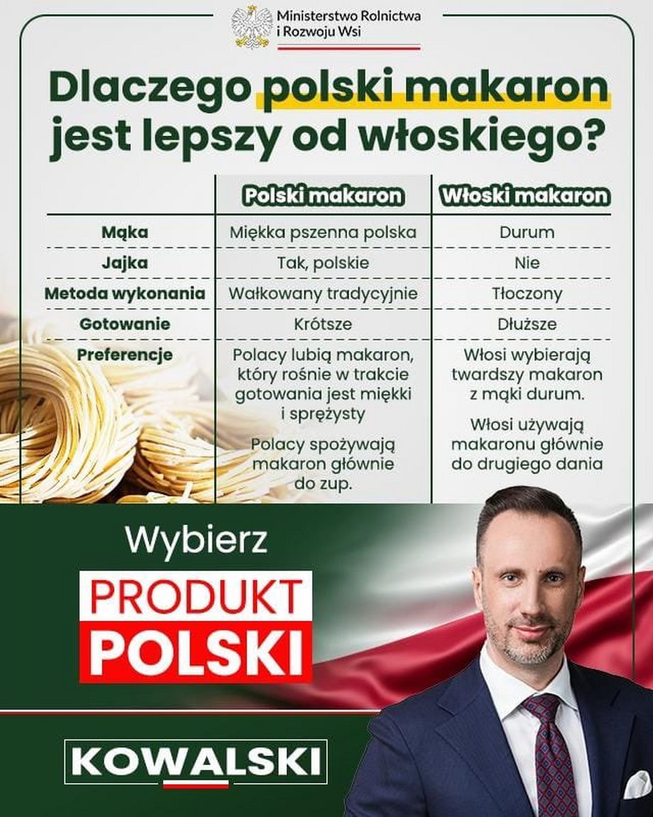 Minister Janusz Kowalski zachwala polskie makarony