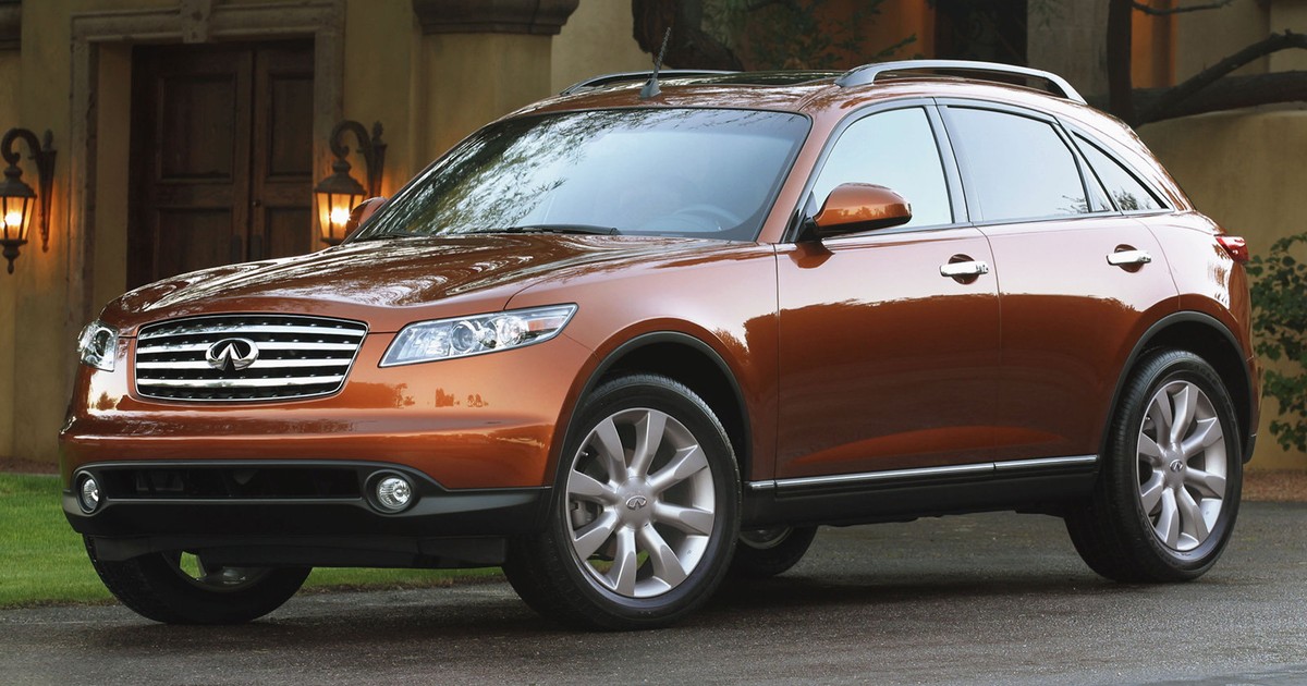 Антифриз infiniti fx35 s50