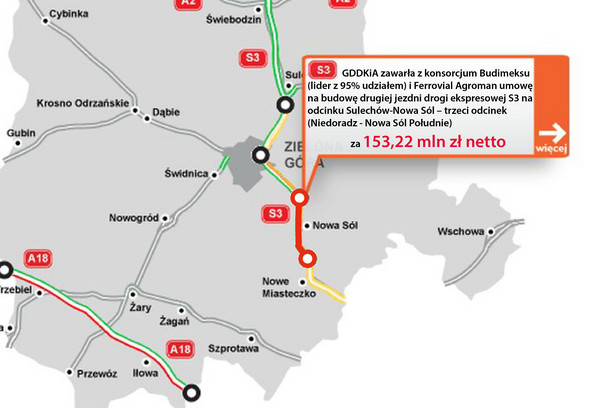 S3 - Niedoradz - Nowa Sól Południe