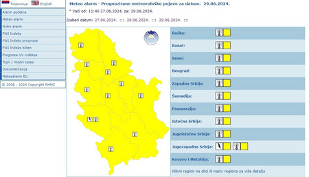 U subotu meteo alarm je upaljen zbog prognozirane visike temperature