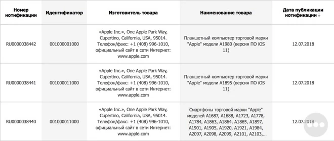 Dwa nowe iPady Pro na stronie EEC