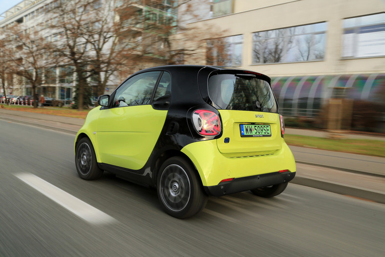 Smart EQ Fortwo