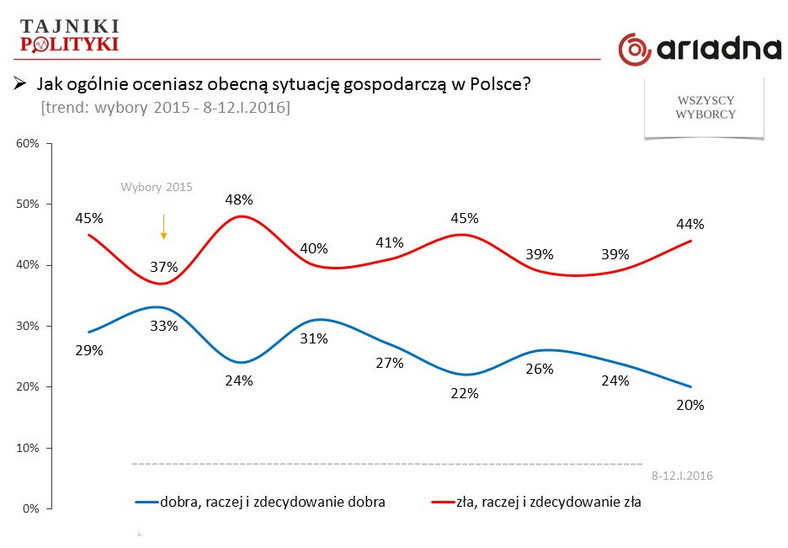 Rys. 9., fot. www.tajnikipolityki.pl