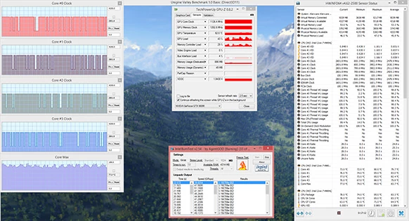 Parametry pracy CPU i GPU przy długotrwałym maksymalnym obciążeniu (kliknij, aby powiększyć)