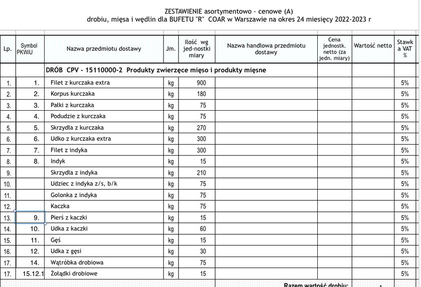 Zrzut ekranu 2021-12-14 o 220806