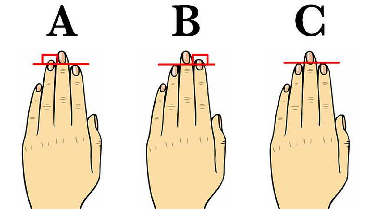 Co mowi o tobie długość palców