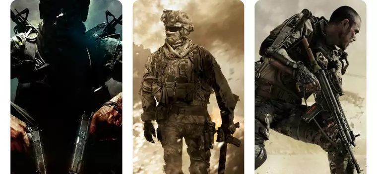 Call of Duty – 13 lat historii serii