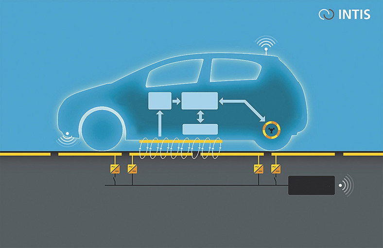 Indukcyjne ładowanie aut elektrycznych