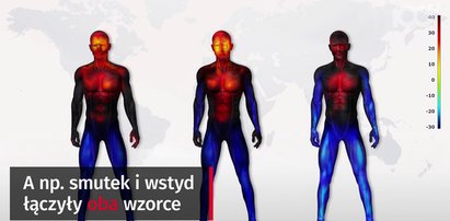 Boli cię gardło? To może być znak, że kimś gardzisz