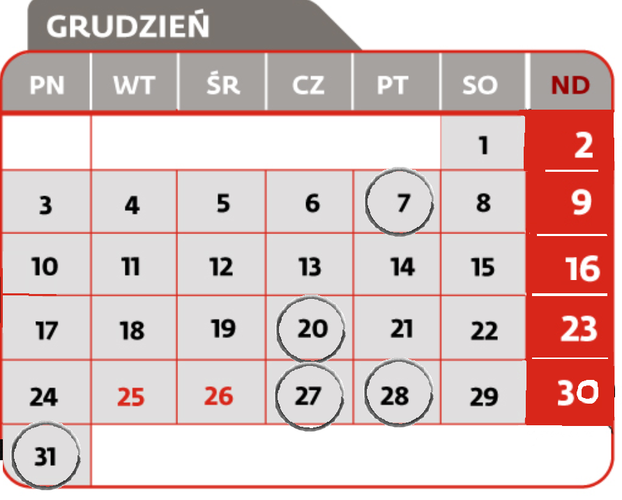 <strong>7 grudnia </strong>

<br>Termin złożenia deklaracji CIT-7
Termin przekazania przez płatnika, o którym mowa w art. 26 ust 1 CIT, pobranego zryczałtowanego podatku
<br>Termin przekazania przez płatnika podatku od należności wypłaconych osobom niemającym w RP miejsca zamieszkania/siedziby z tytułu art. 21 ust 1 i art. 22 ust 1 CIT
<br>Termin wpłaty pobranego przez płatnika podatku PCC, SD
<br>Termin złożenia przez płatnika deklaracji: PCC-2, SD-2<br><br>
<strong>20 grudnia</strong>
<br>Termin złożenia informacji CIT-ST
<br>Termin płatności zaliczki CIT
<br>Termin płatności zaliczki CIT w formie uproszczonej
<br>Termin płatności zaliczki PIT wg skali podatkowej
<br>Termin płatności zaliczki PIT podatek liniowy
<br>Termin płatności zaliczki PIT w formie uproszczonej
<br>Termin płatności zaliczki PIT przez podatników uzyskujących dochody bez pośrednictwa płatnika
<br>Termin płatności ryczałtu od przychodów ewidencjonowanych
<br>Termin wpłaty pobranych przez płatnika zaliczek PIT i zryczałtowanego podatku PIT od kwot wypłaconych<br><br>
<strong>27 grudnia</strong>
<br>Termin złożenia informacji VAT-27
<br>Termin złożenia deklaracji VAT-7
<br>Termin złożenia deklaracji VAT-8 - przy wewnątrzwspólnotowym nabyciu powyżej 10000 Euro
<br>Termin złożenia deklaracji VAT-9M
<br>Termin złożenia deklaracji VAT-12 w zakresie usług taksówek osobowych opodatkowanych w formie ryczałtu
<br>Termin złożenia deklaracji VAT-13 - rozliczenie transakcji wewnątrzwspólnotowych dostaw towarów podatników, którego dokonuje przedstawiciel podatkowy w imieniu własnym i na rzecz podatników
<br>Termin płatności podatku VAT
<br>Termin złożenia deklaracji VAT-UE WYŁĄCZNIE drogą elektroniczną<br><br>

<strong>28 grudnia</strong>
<br>Termin płatności podatku w formie karty podatkowej
<br>Termin płatności ryczałtu od przychodów osób duchownych<br><br>

<strong>31 grudnia</strong>
<br>Termin złożenia deklaracji VAT-11 - osoby fizyczne, osoby prawne lub jednostki organizacyjne niemające osobowości prawnej, niebędące podatnikami VAT i niemające obowiązku składania deklaracji VAT-7, VAT-7K lub VAT-7D, dokonujące WDT nowego środka transportu