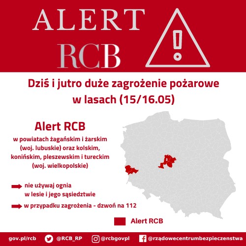 Alert RCB