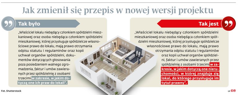 Jak zmienił się przepis w nowej wersji projektu