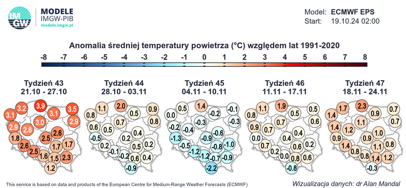 Najbliższy tydzień będzie ostatnim bardzo ciepłym przed dłuższą przerwą