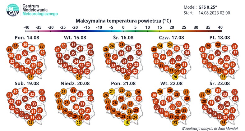 Upał ma utrzymać się jeszcze przez co najmniej 10 dni