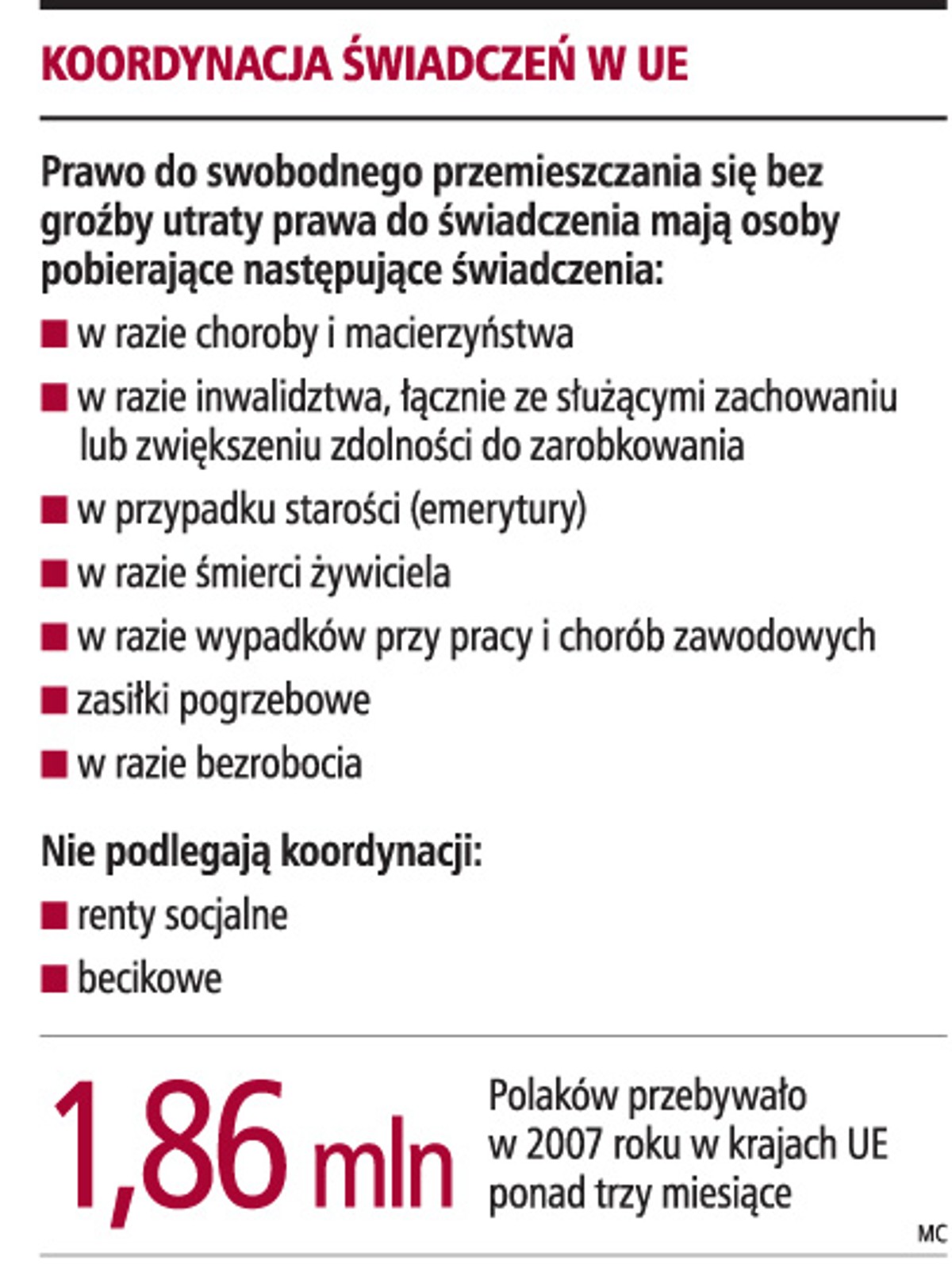 Koordynacja świadczeń w UE