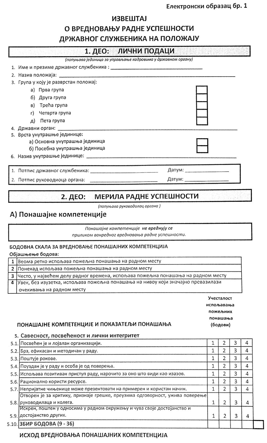 Čak 67 pitanja podeljenih u osam grupa