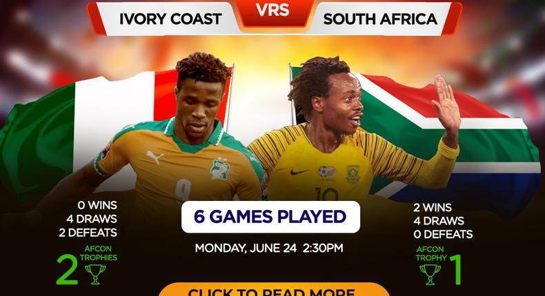 Ivory Coast and South Africa clash in the battle of former champions