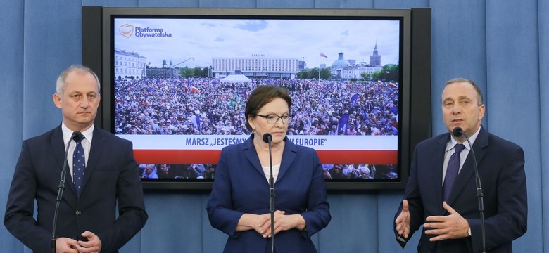 PO o prezentacji audytu na temat rządów PO-PSL: Kiepski spektakl