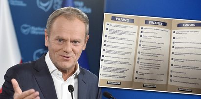 Z tym Platforma chce iść do wyborów. Wdowia renta, nowa pensja minimalna i bony dla seniorów