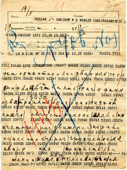 Szyfrogramy Armii Czerwonej przechwycone i odczytane przez kryptologów Oddziału II Sztabu Generalnego Wojska Polskiego w sierpniu 1920