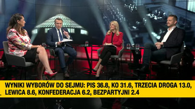 PiS utworzy nowy rząd po wyborach? Stankiewicz: jest tylko jedna możliwość, żeby się to zgadzało