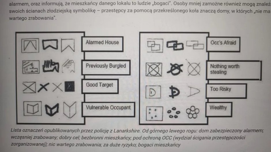 Znakowanie mieszkań dla włamywaczy