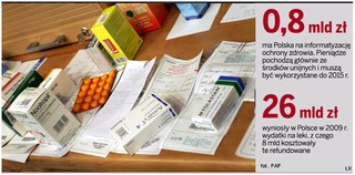 Znikną papierowe recepty