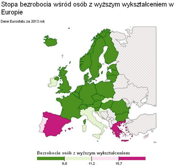 Mapa - bezrobocie wśród wykształconych Europejczyków