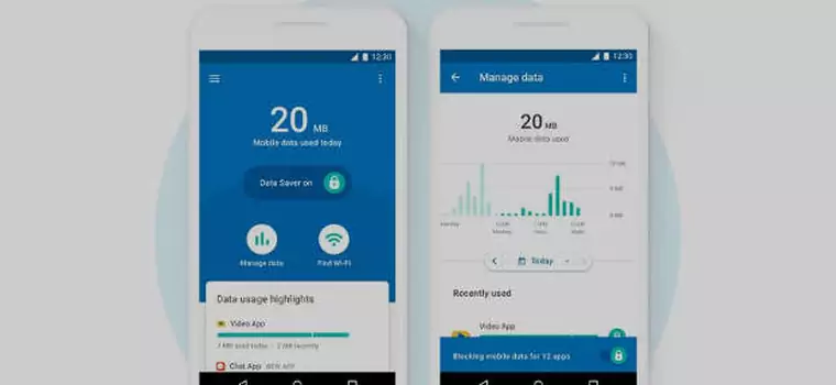 Datally – aplikacja Google do zarządzania zużyciem danych