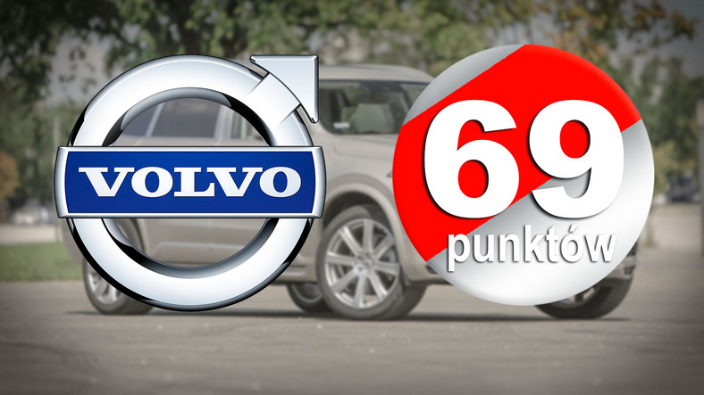 4. Volvo