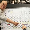 Četiri nova elementa dodata su u periodni sistem 2016. među kojima je element 113 (nihonijum), otkriven u Institutu Riken u Japanu | Foto: AFP via Getty Images