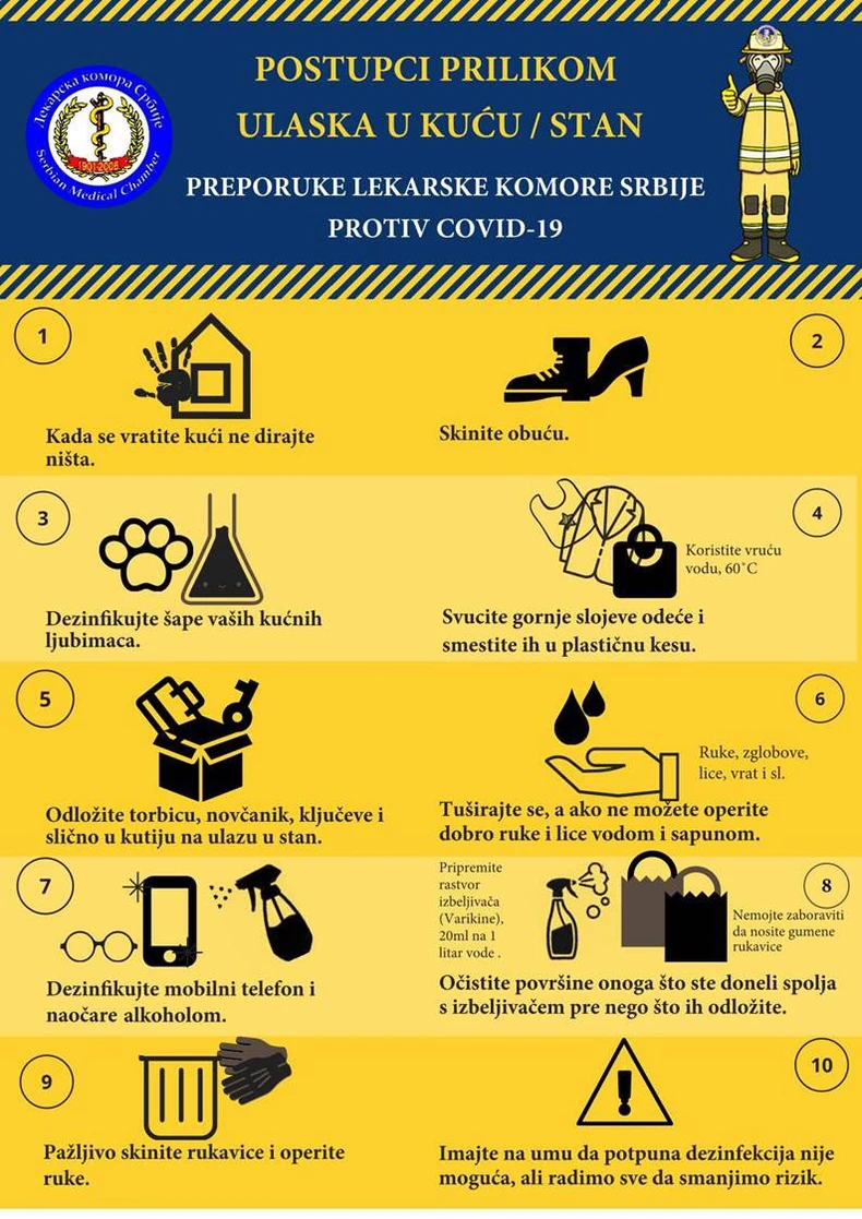 Mere predostrožnosti kada ulazite u stan