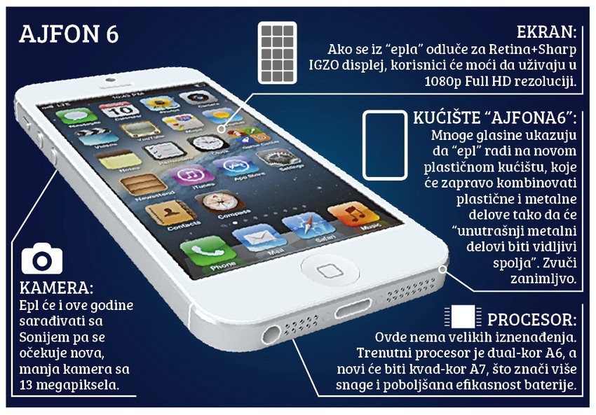 Klikni za uvećanje (+)