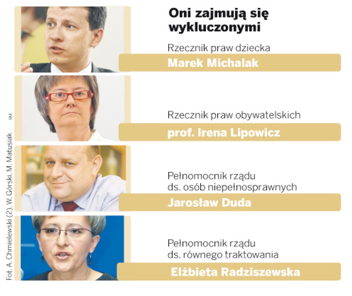 Oni zajmują się wykluczonymi.